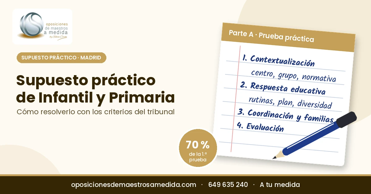 supuesto-practico-infantil-primaria-madrid Folio de examen con la estructura de un supuesto práctico de Infantil y Primaria en Madrid: contextualización, respuesta educativa, coordinación con familias y evaluación